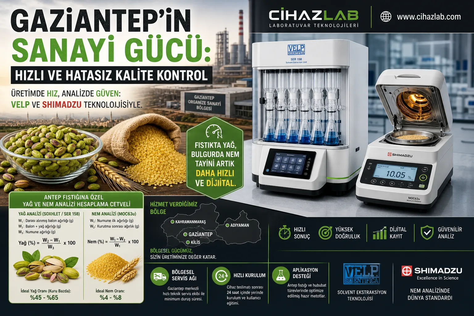 Shimadzu Moc63u Nem Tayin Cihazı