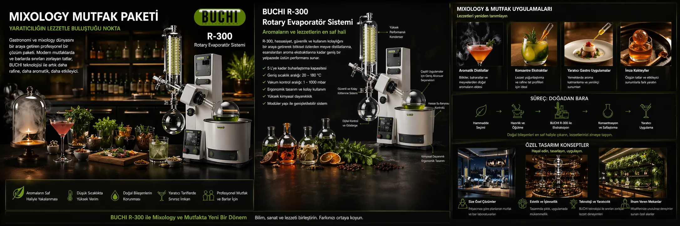 Cihazlab-Mixology-Mutfak