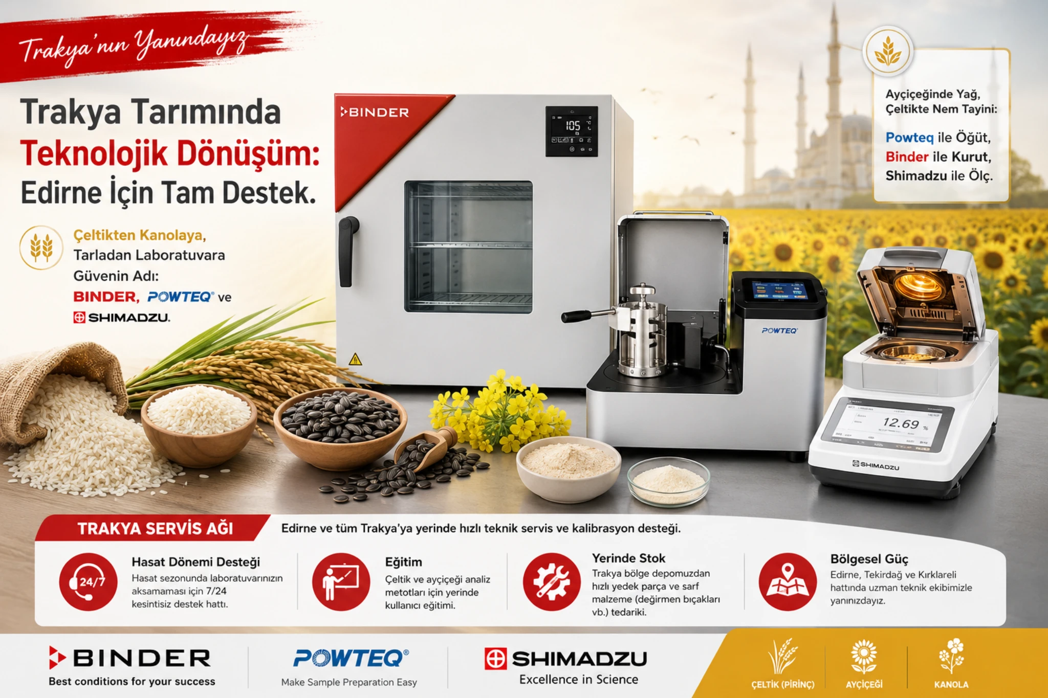 Powteq Değirmenler ve Öğütücüler