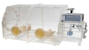 Acrylic Glovebox 900mm NST-900S