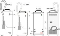 Julabo FT402 Immersion Cooler Daldırmalı Soğutucu