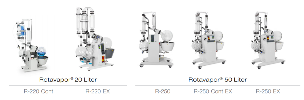 Buchi | Türkiye | Buchi R-220 EX Endüstriyel Rotary Evaporatör