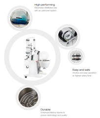 Buchi R250  Endüstriyel Rotary Evaporatör
