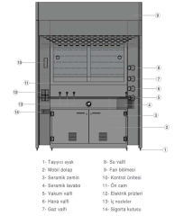 Çekerocak 120 cm Nastechnik NAS-FH-1200G