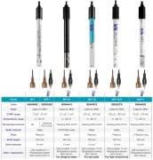 XS Instruments VPT 01 İletkenlik Ölçer