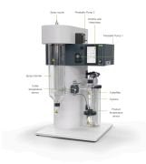Buchi S-300 Spray Dryer-Sprey Kurutucu
