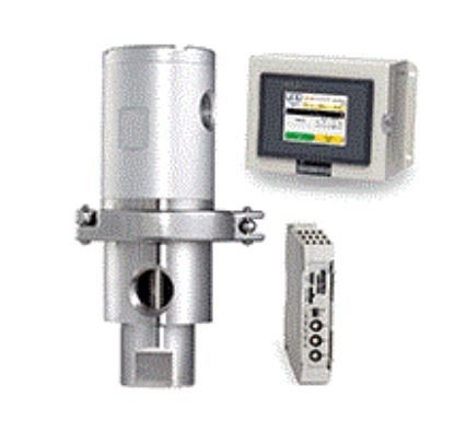 Brookfield FAST Viskozimetre