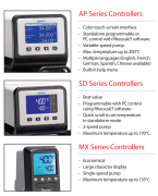 Brookfield TC-150 Su Banyosu