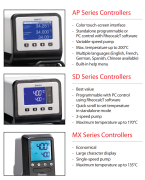 Brookfield TC-250 Su Banyosu