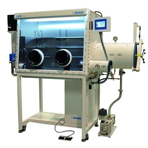 Glovebox Sistemleri